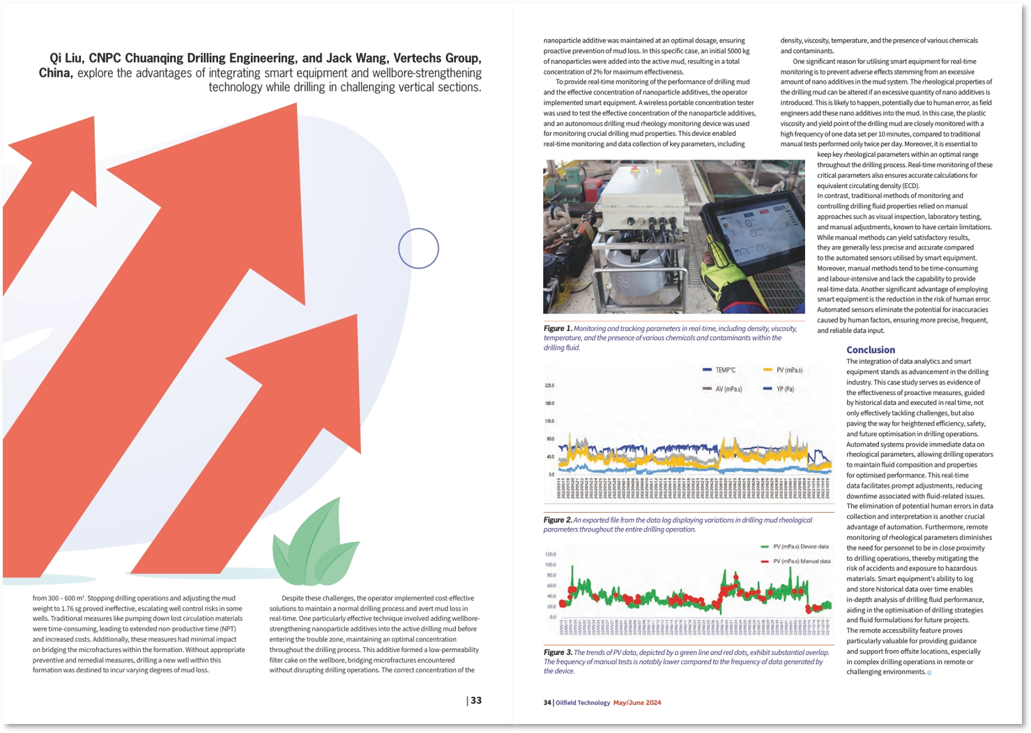 国际知名行业期刊《Oilfield Technology》收录维泰井壁强化、防漏防塌数智综合解决方案 2.png