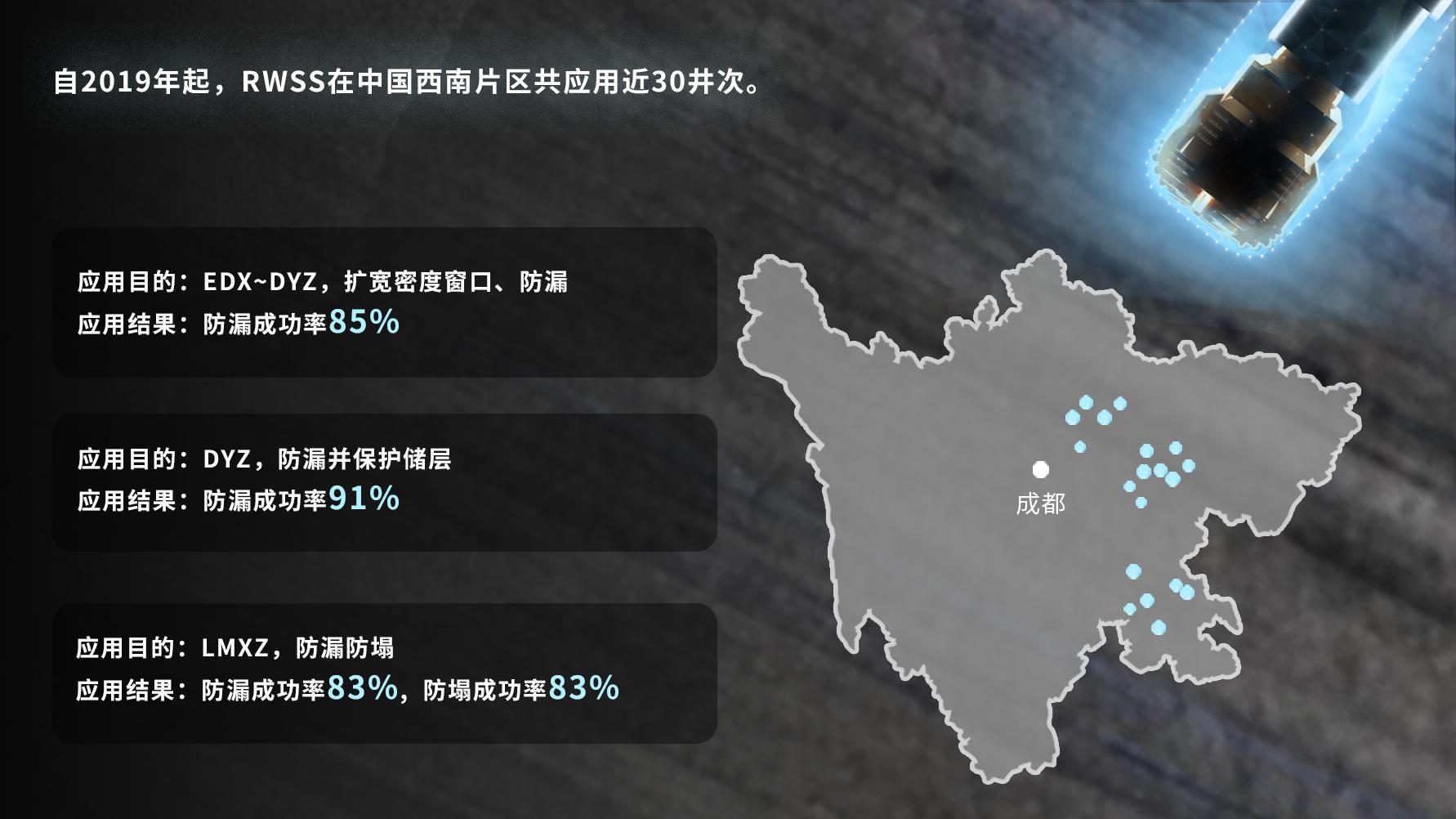 防止漏失与垮塌