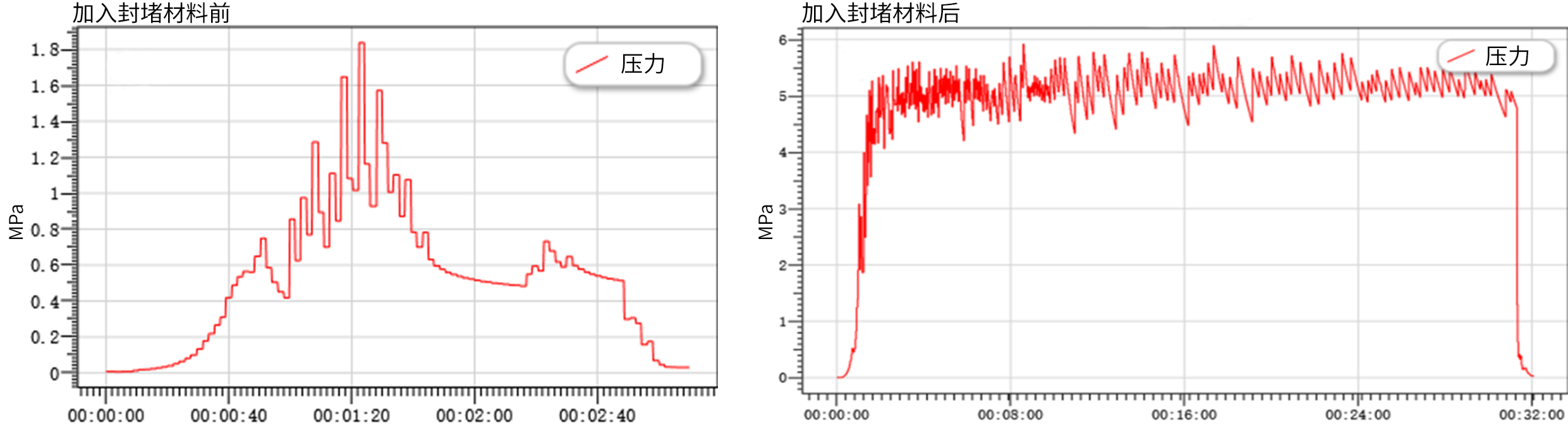 HPIT Case Study 2.png